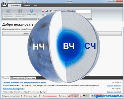 Семантичне ядро