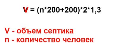 Септик своїми руками для приватного будинку види, поради по установці