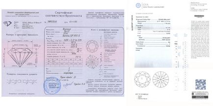 Certificate pentru diamante