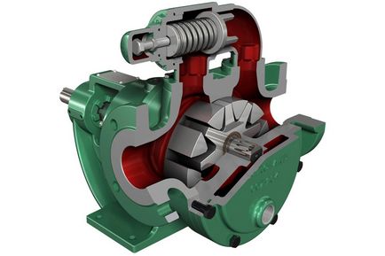 Шестерні насос принцип роботи в подробицях