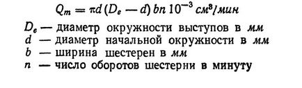 Шестеренні насоси - види, особливості, конструкція, принцип роботи, формули для розрахунку подачі