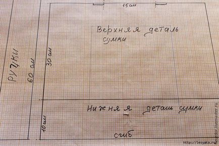 Шиття еко-сумок своїми руками