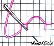 Seam Seam