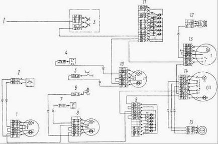 Sistemul de echipament electric al mașinilor și aparatelor kamaz