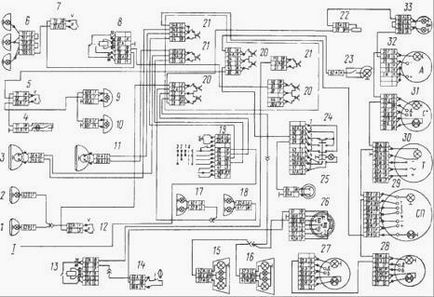 Sistemul de echipamente electrice de mașini și aparate de kamaz