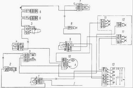 Sistemul de echipamente electrice de mașini și aparate de kamaz