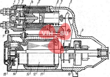 Sistemul de aprindere, sursa de alimentare și pornirea electrică a vortexului motorului, vortexul motorului