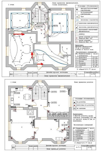 Cabluri electrice ascunse în apartament cu propriile mâini