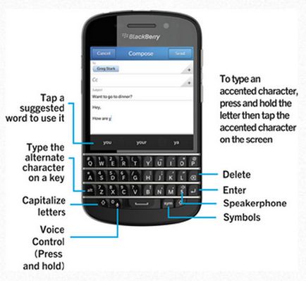 Comenzile rapide de la tastatură în blackberry q10, instrucțiuni - blackberry ukraine