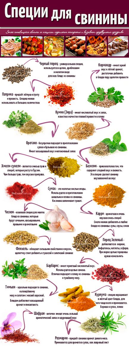 Подправки за свинско месо