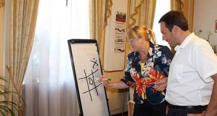 Doi candidați pentru postul de șef al orașului Simferopol au devenit cunoscuți