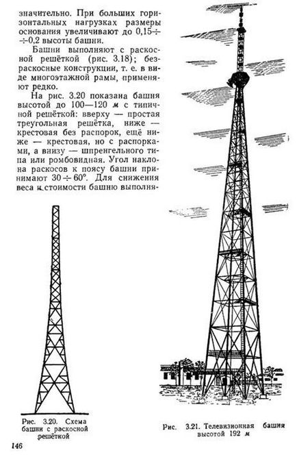 Turnurile de oțel ale turnurilor de oțel sunt utilizate în construcția posturilor de radio de scurtă și scurtă durată