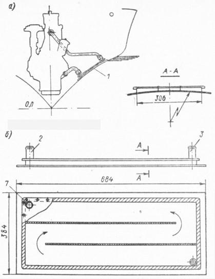 Motoare staționare pe o barcă, un dispozitiv și un instrument pentru construirea unei nave, o alegere de tip