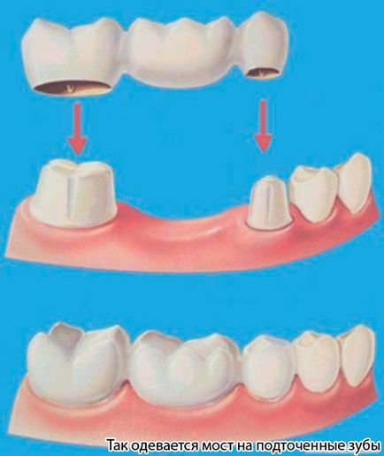 Dental Clinic g