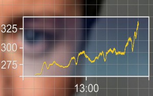 Стратегії торгівлі на ММВБ беззбиткові торгові стратегії для гри на ММВБ