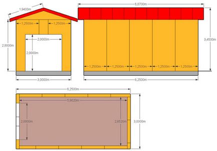 Construirea unui garaj de panouri de sipci - o nuanță foarte importantă