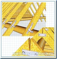 Construcția acoperișului casei mecanice a grinzilor culisante, un loc despre o grădină, o reședință de vară și o cameră