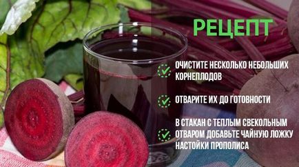 Буряк від ангіни - рецепт лікування