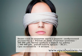 Свою справу перелік бізнес-планів і посібників з відкриття бізнесу