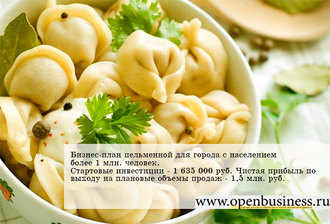 Свою справу перелік бізнес-планів і посібників з відкриття бізнесу