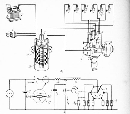 Schema și principiul sistemului de aprindere a bateriei