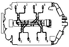 Schema de instalare a tvdd-ului pentru motorul yamz-238, tpk pentru toate tipurile de teren - piese de schimb pentru vehicule și terenuri de teren