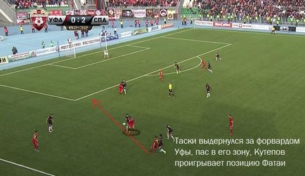 Taktikai előnézet a mérkőzés CSKA - „Spartacus”