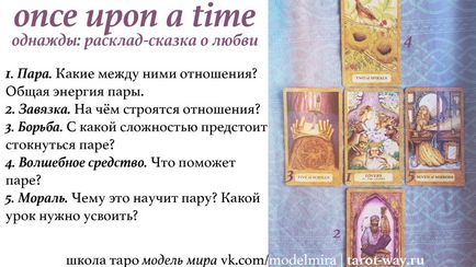 Tarot și dragoste ce ar trebui să fie alinierea relațiilor, drumul prin carduri