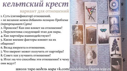 Tarot și dragoste ce ar trebui să fie alinierea relațiilor, drumul prin carduri