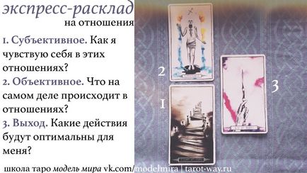 Таро і любов яким повинен бути розклад на відносини, шлях по картам