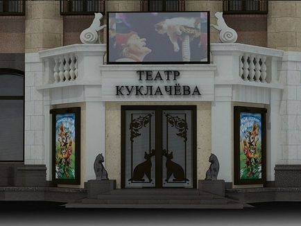 Teatrul de pisici Yuri Kuklachev - adresa, panou, repertoriu, schema halei, cum să obțineți - cumpărați bilete