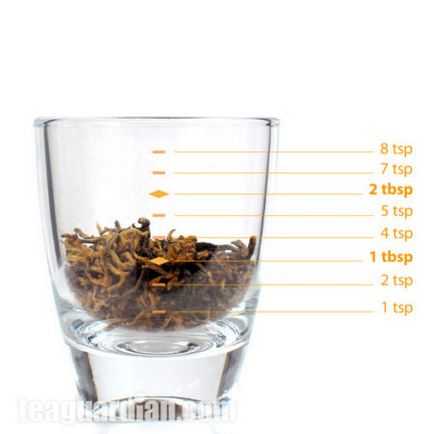 Temperatura ceaiului de bere și cantitatea de ceai pentru sudare