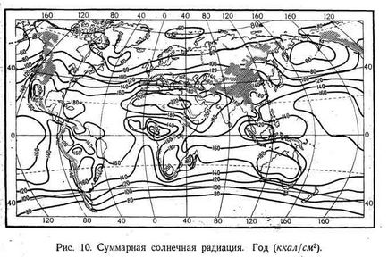 Тепловий баланс земної поверхні і атмосфери