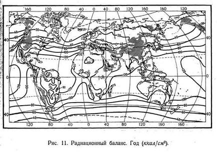 Echilibrul termic al suprafeței și atmosferei Pământului