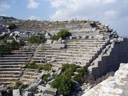 Termessos, Turcia