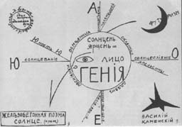 Тіп0графскіе 0пьiтьi поетa - футуриста - 50 відтінків жовтого - новини, приколи, хреново