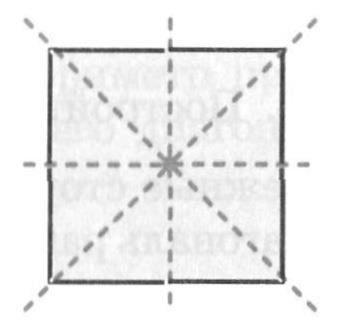 Punctul de intersecție al diagonalelor unui paralelogram este centrul său de simetrie