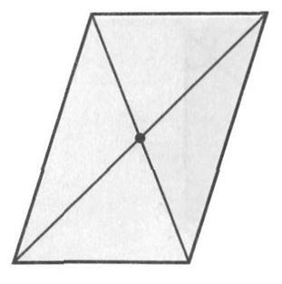 Punctul de intersecție al diagonalelor unui paralelogram este centrul său de simetrie