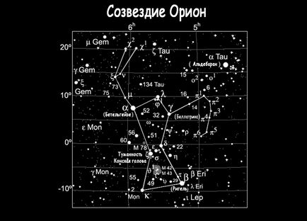 Туманність кінська голова ic 434