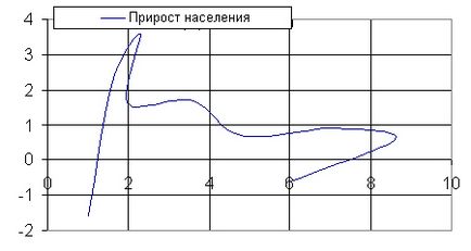 Турбулентність - це і гармонія, і хаос одночасно, восьминіг