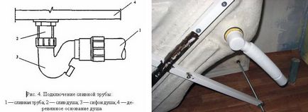 Instalarea tava de duș cu propriile mâini Descrierea tehnologiei de instalare