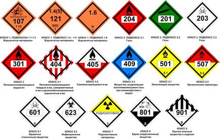 Szerelése xenon kezével a Skoda Octavia A5