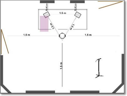 Instalarea locului de muncă și a studioului de design acustic