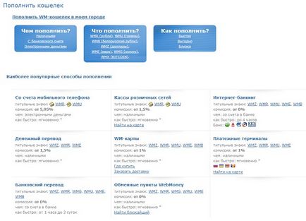 Variante de reaprovizionare a webmoney