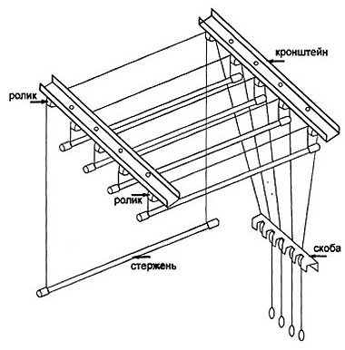 Вішалка для білизни на балкон, як встановити стельову сушилку
