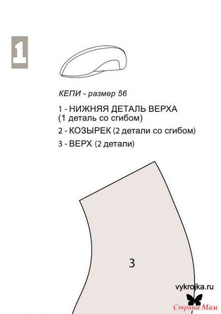 Форма справжнього англійського кепі - рукодільна скарбничка - країна мам