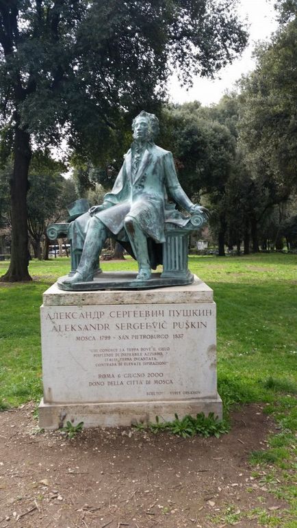 Villa Borghese descriere, istorie, excursii, adresa exacta