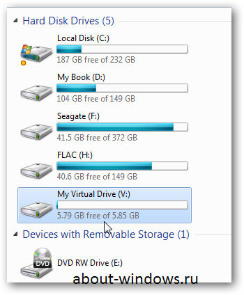 Virtual Hard Drive