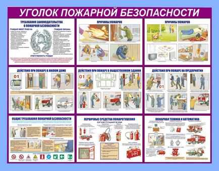 Înălțimea pasajului pentru camioanele de pompieri, intrarea neîngrădită a PM la normele de construcție și fixări