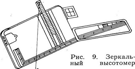 Висотоміри принцип роботи висотоміра - студопедія